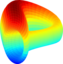 Curve